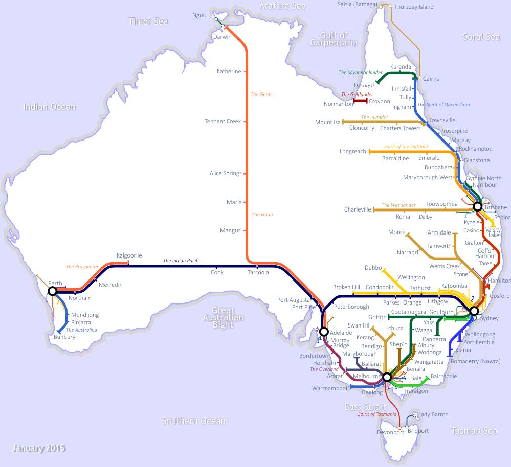 austrail