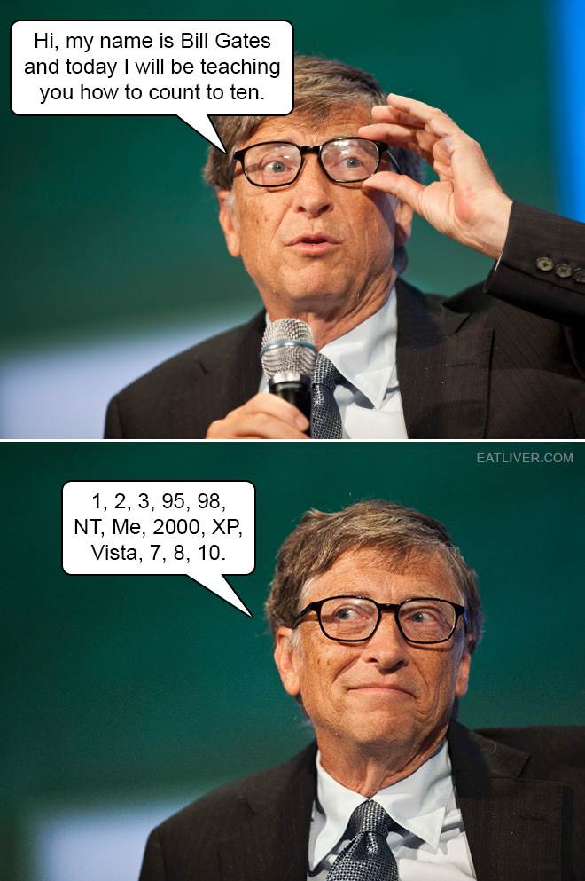 counting