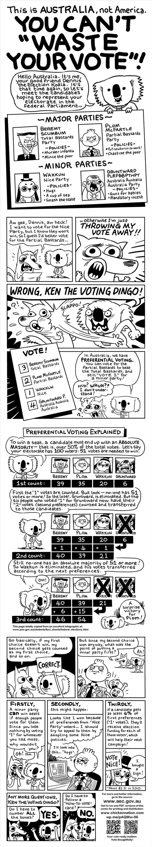 web-700-cant-waste-vote-SINGLE-IMAGE