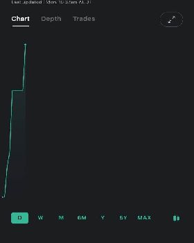Screenshot20250217-094410Stake