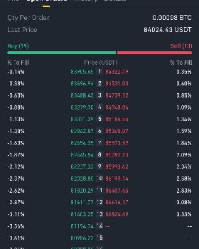 Screenshot20250301-091316Binance