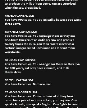 capitalism