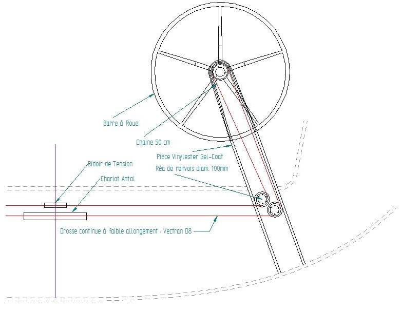 Rudder assy1