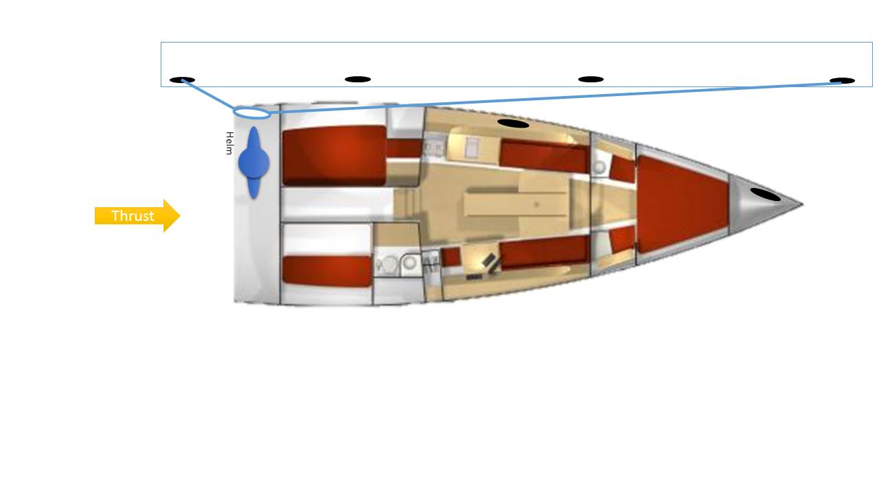 Berthing H