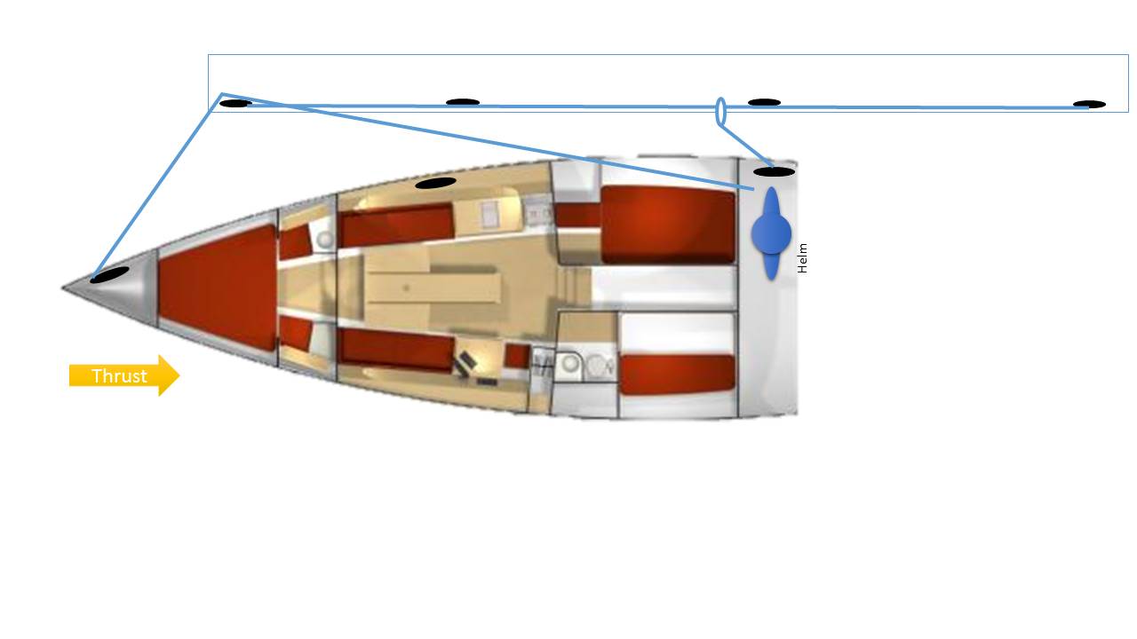 Berthing J
