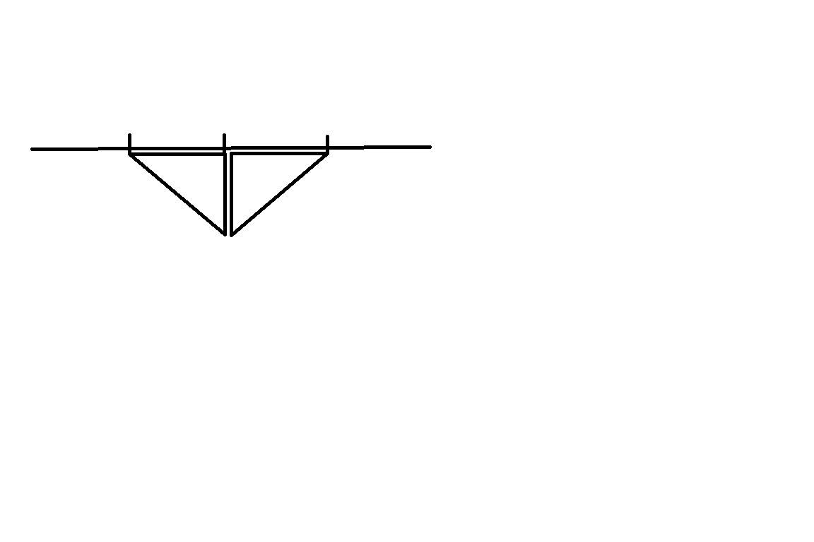 Chainplates