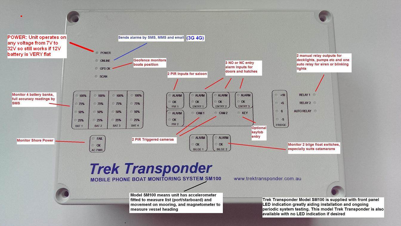 Trek Transponder SM100 Front Panel