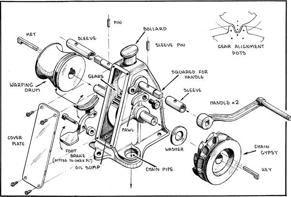 Simpson Lawrence Hyspeed 510 parts