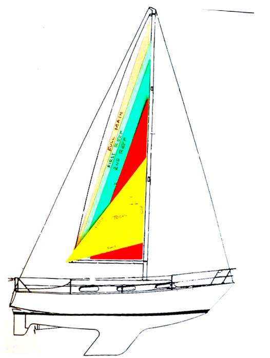Romana Sail Plan