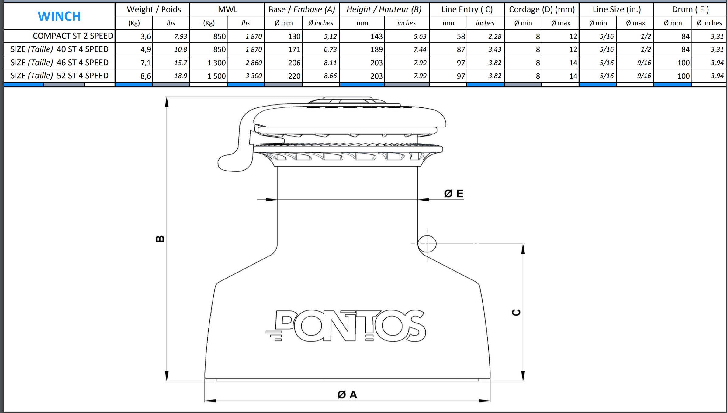 pontos2