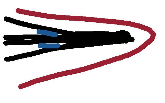 trailing edge