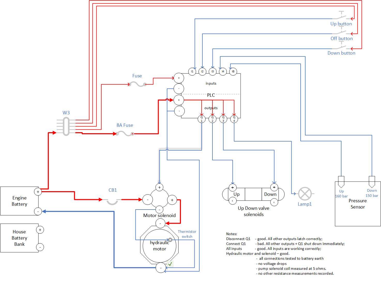 PogoElectricalKeelOperationdiagram