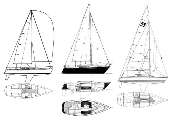 30ft comparison