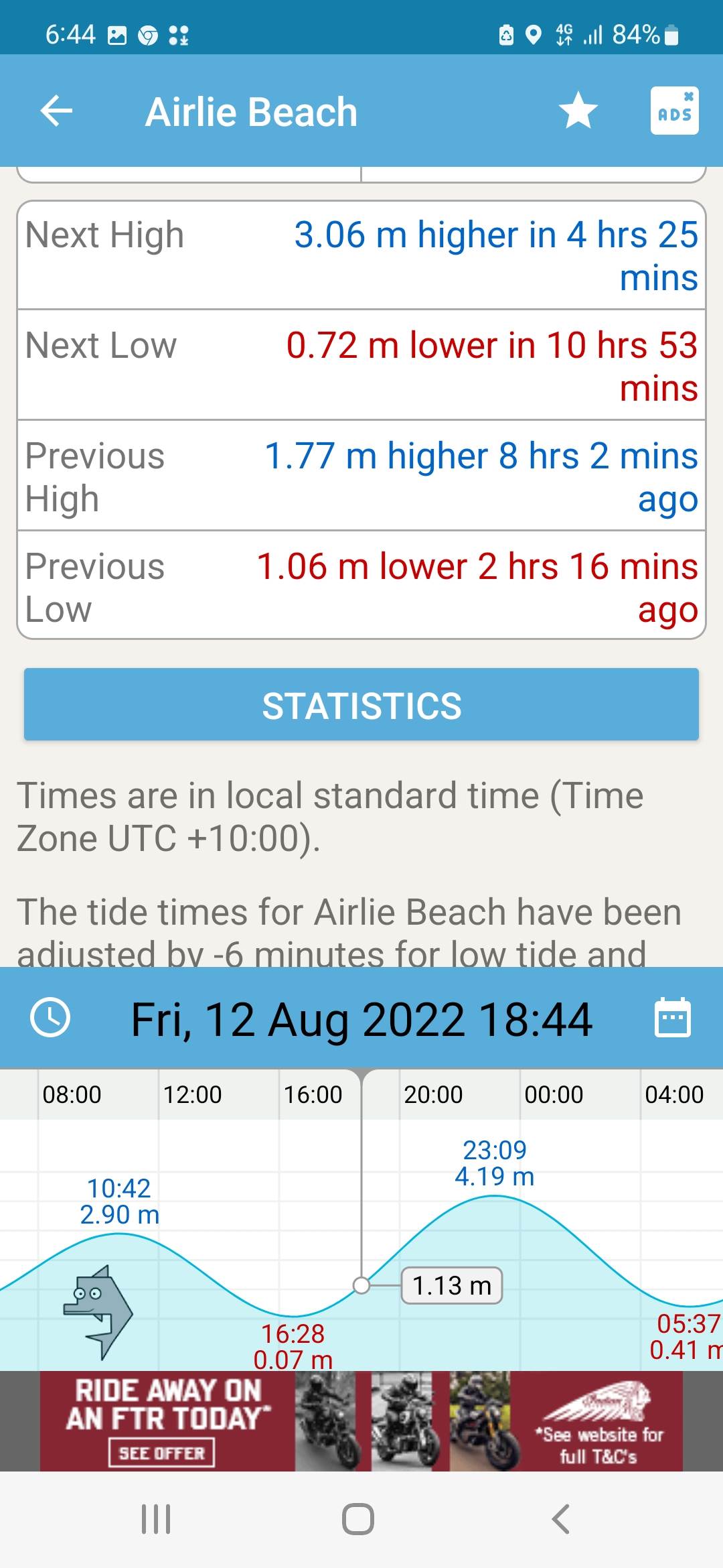 Screenshot20220812-184447Australian Tides