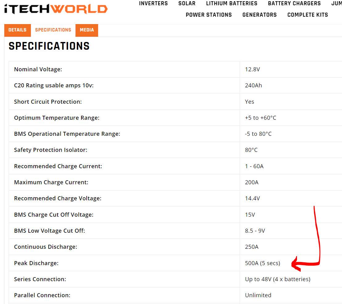 itech240