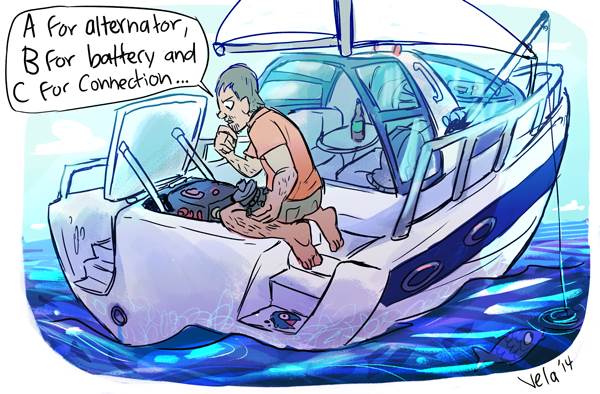 Boating electrical ABCs