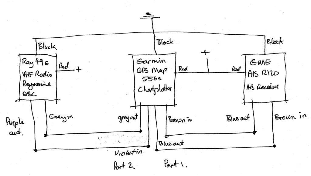 Circuit No 2