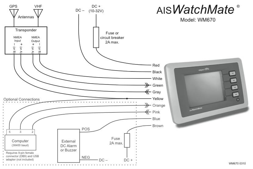 Watchmate 750