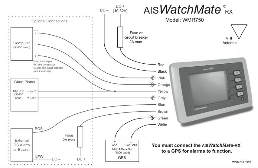 Watchmate VM 750