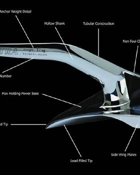 Ultra Anchor