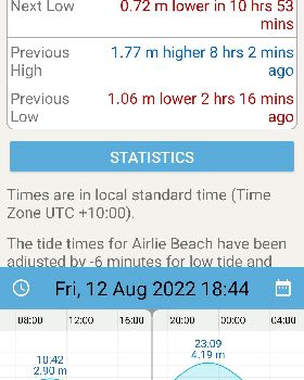 Screenshot20220812-184447Australian Tides