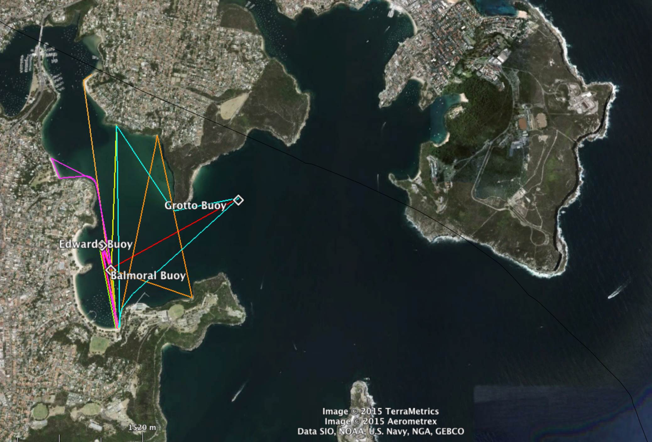 SUP series courses