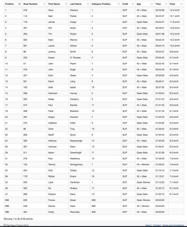 Screen Shot 2015-11-03 at 2.11.25 PM