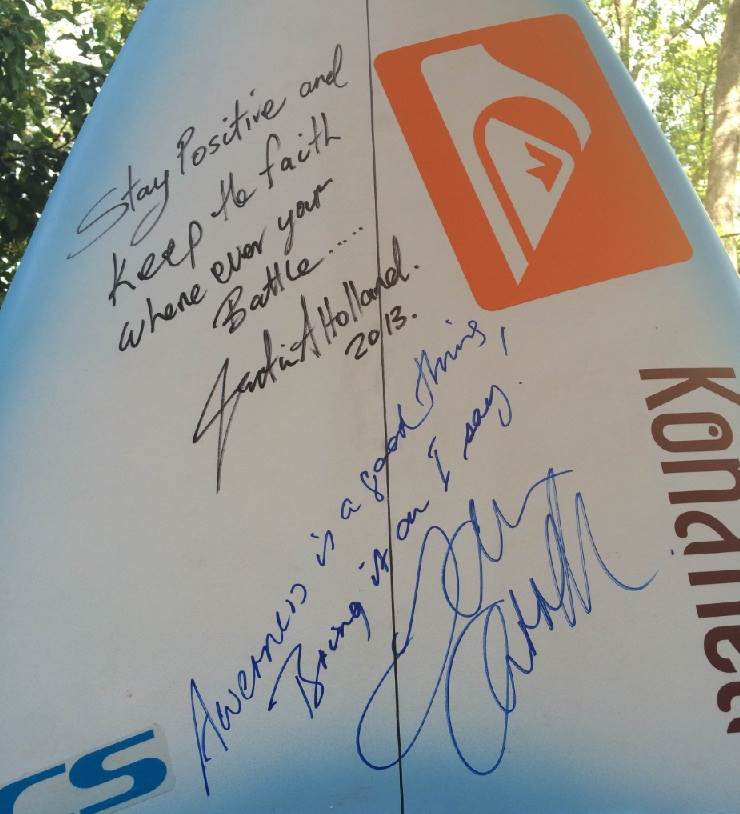 Signed