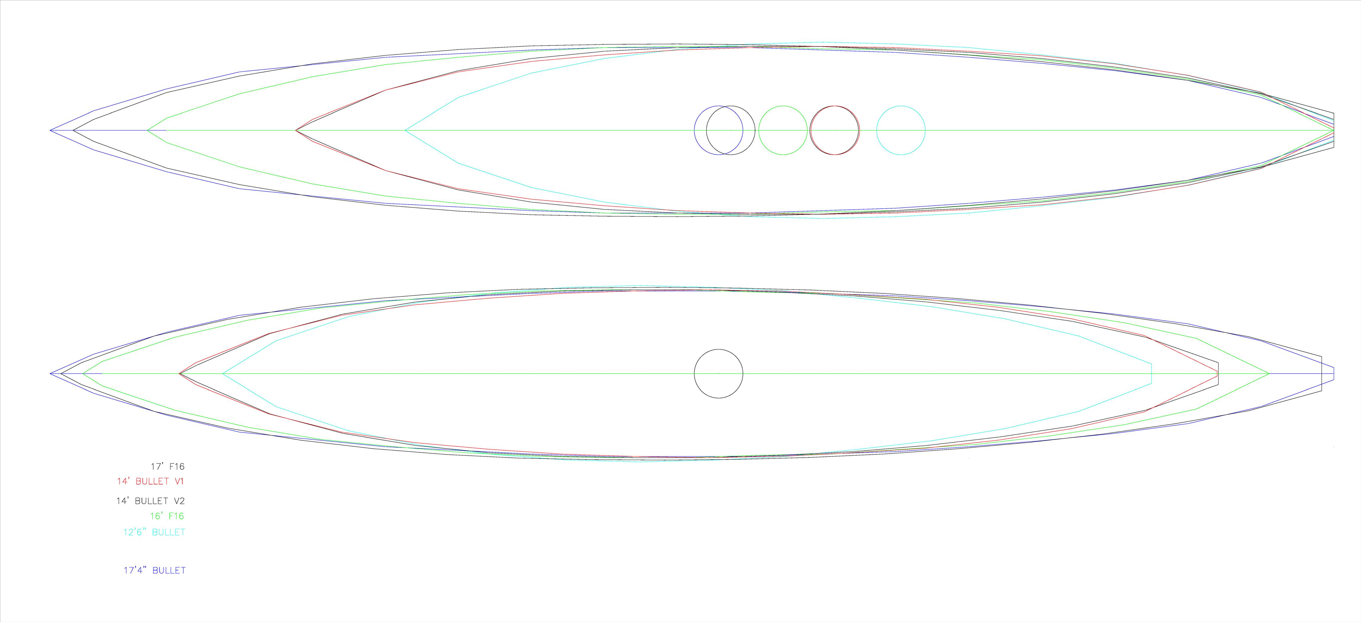 boards 2