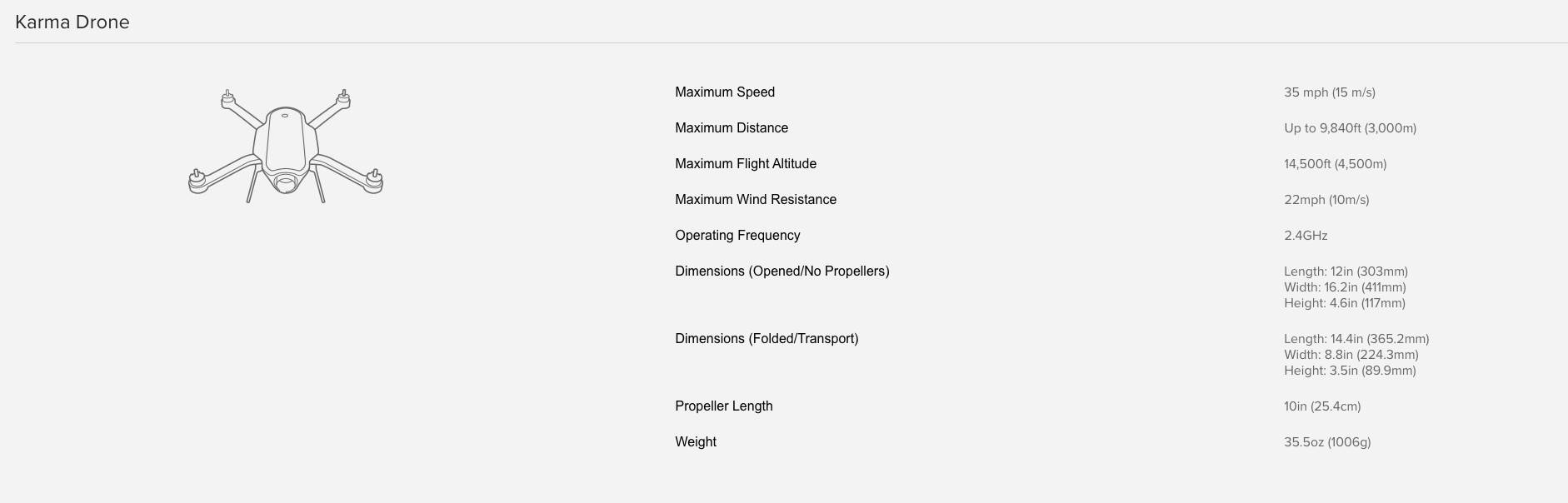Screen Shot 2016-10-02 at 7.45.54 am