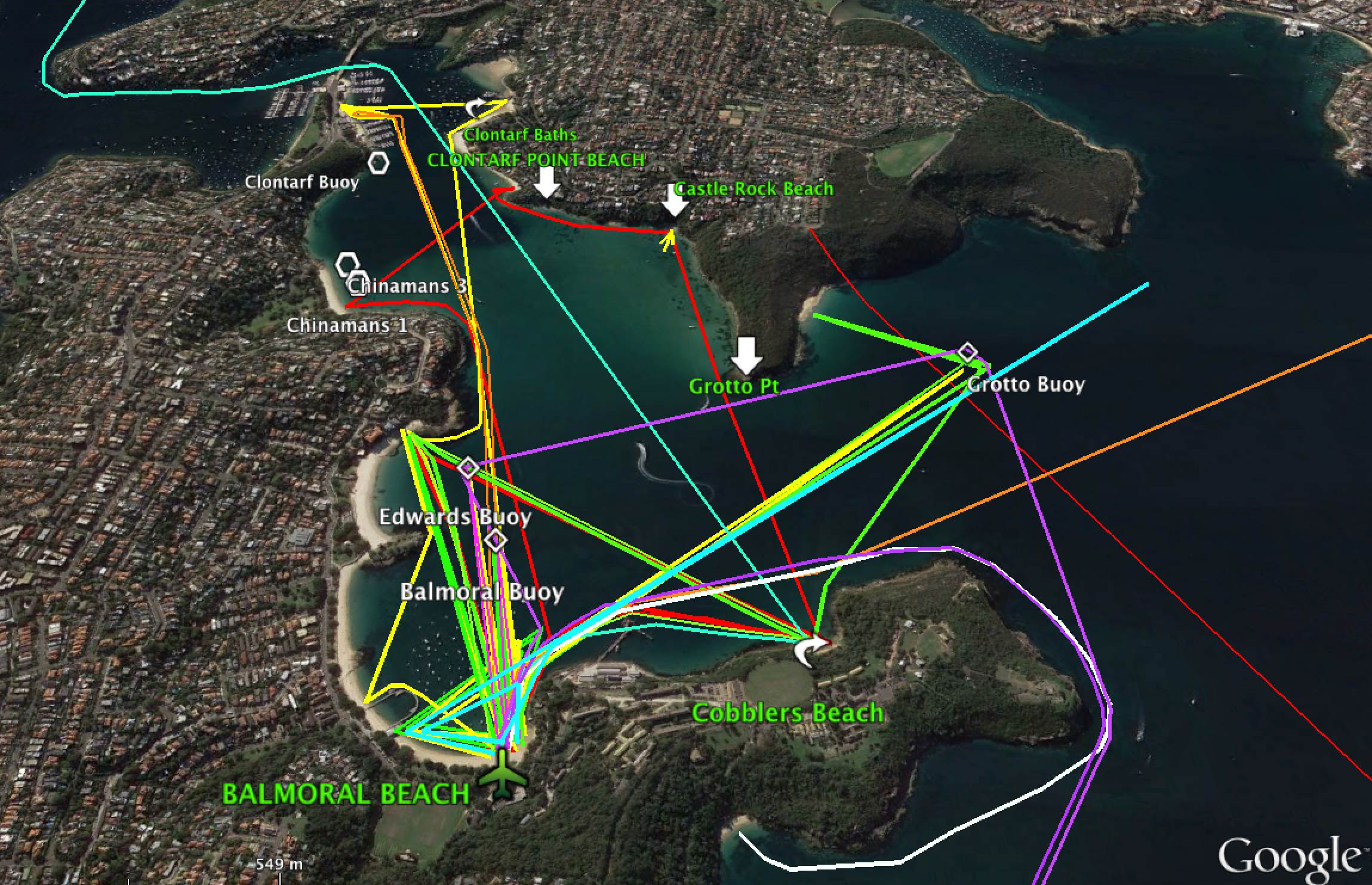 SUp-X courses