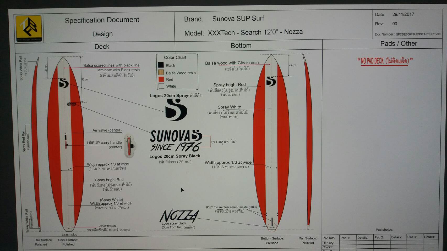 Noz image1