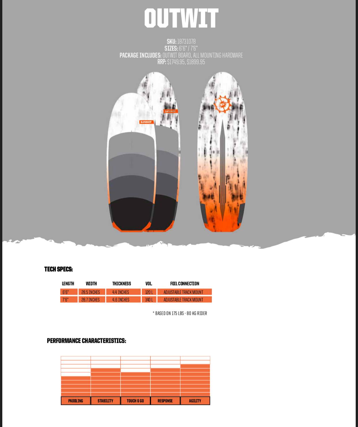 2019 Slingshot Outwit SUP Foilboard