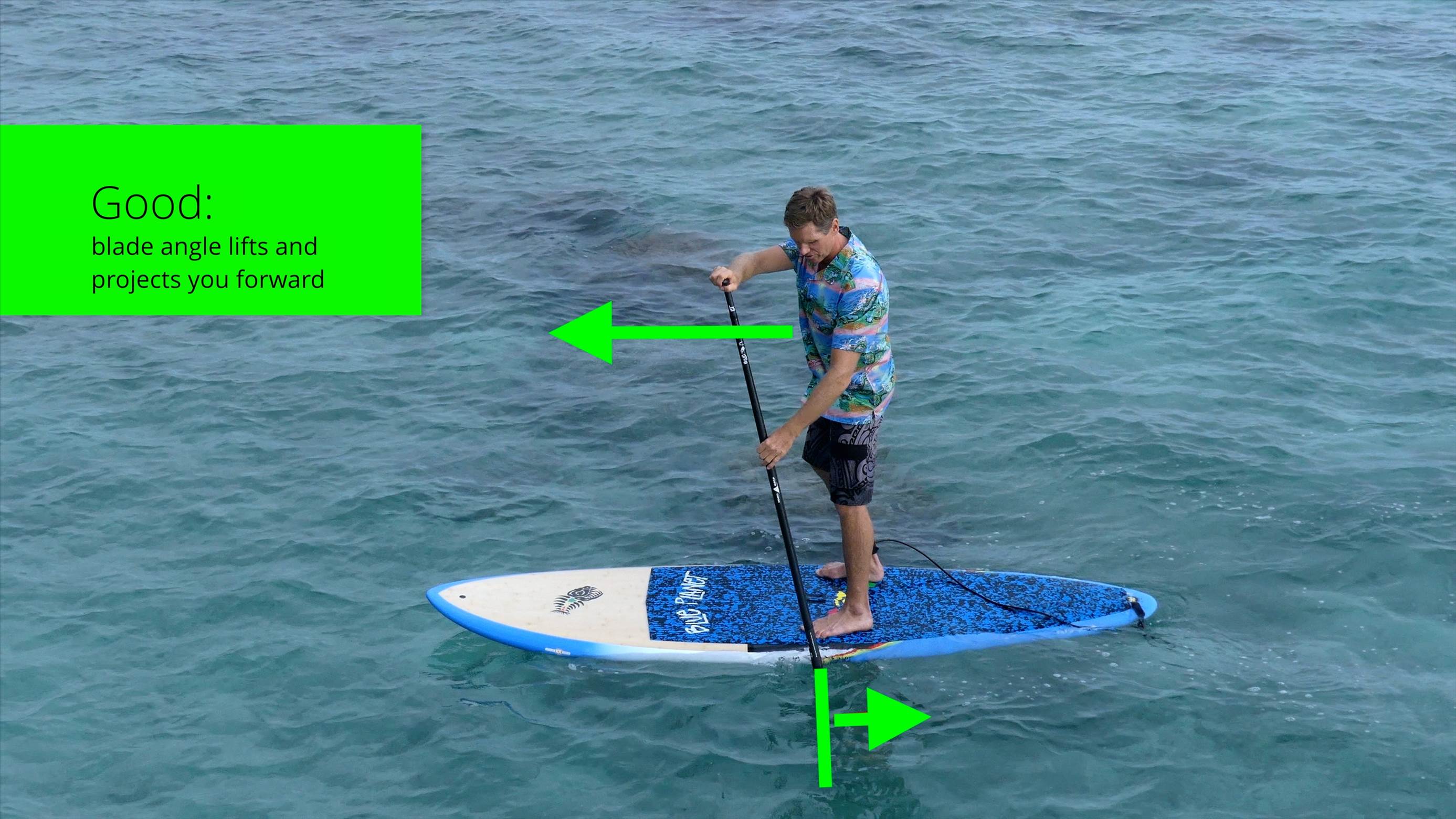 How to Stand Up Paddle
