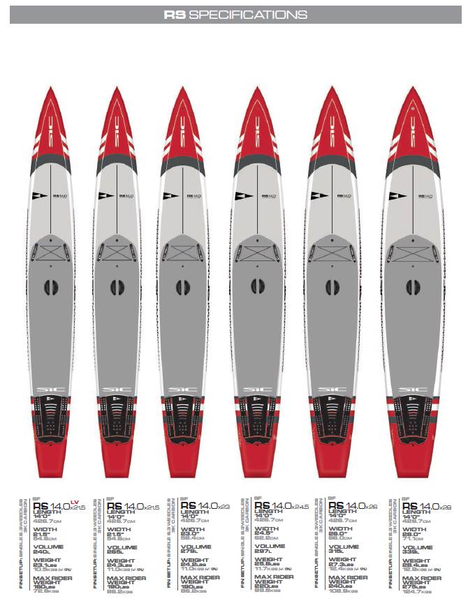 sic maui rs 2020