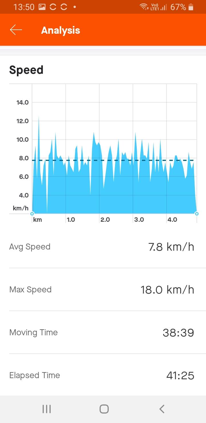 Screenshot20200606-135033Strava