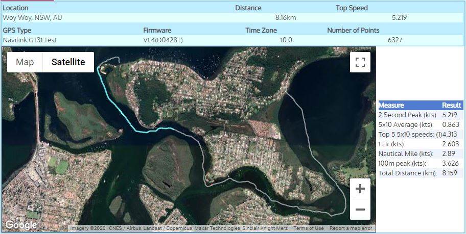 Saratoga and Kincumber Broadwater