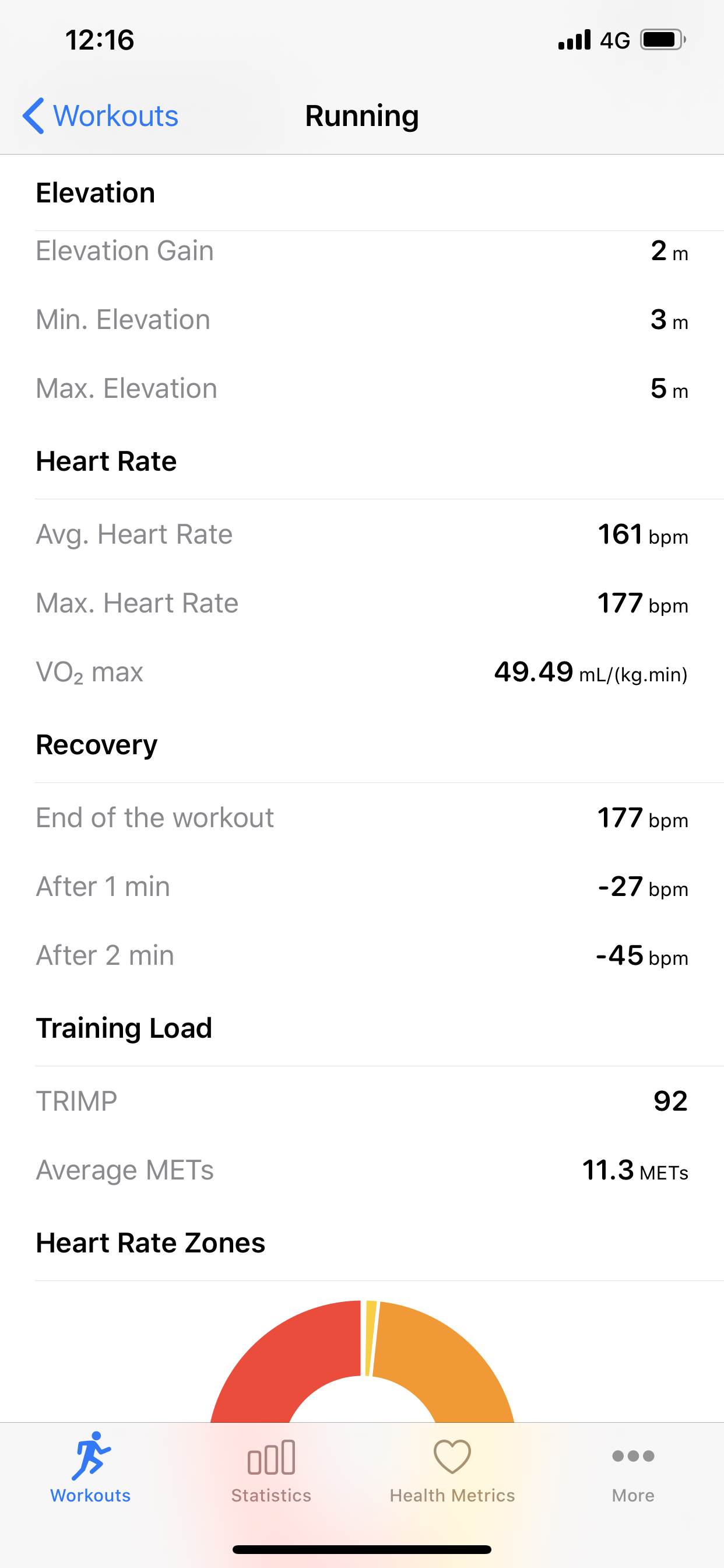 sup 5km