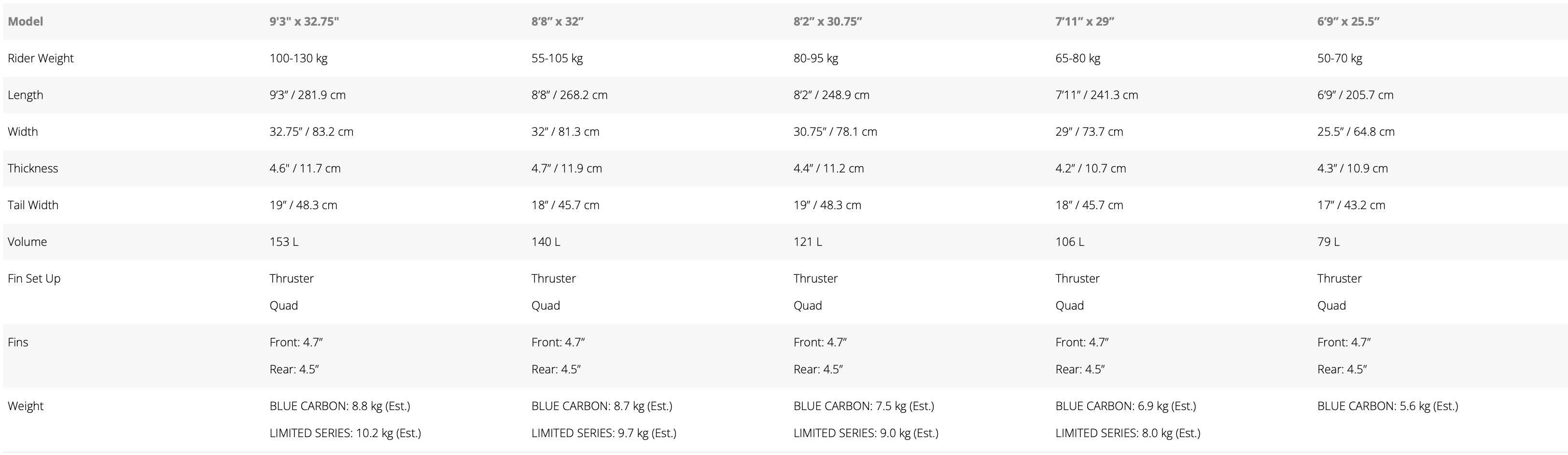 Screen Shot 2022-10-31 at 11.00.43 am