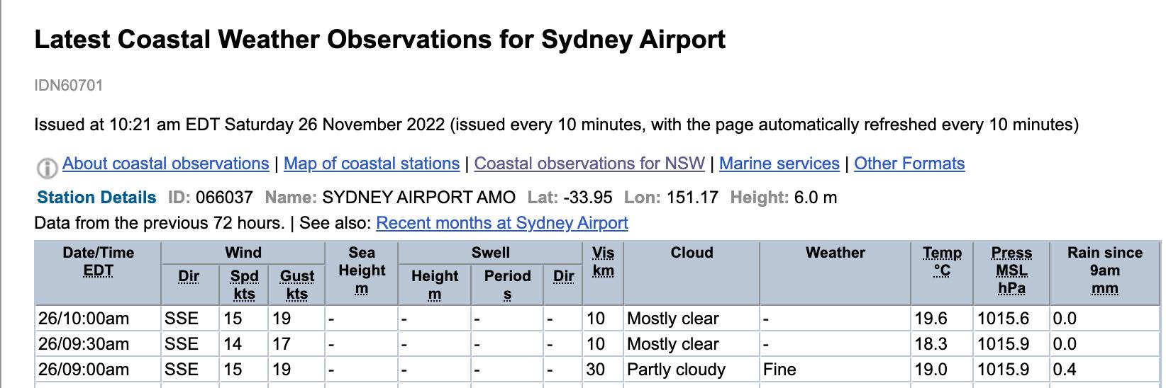 Screenshot 2022-11-26 at 10.28.14 am