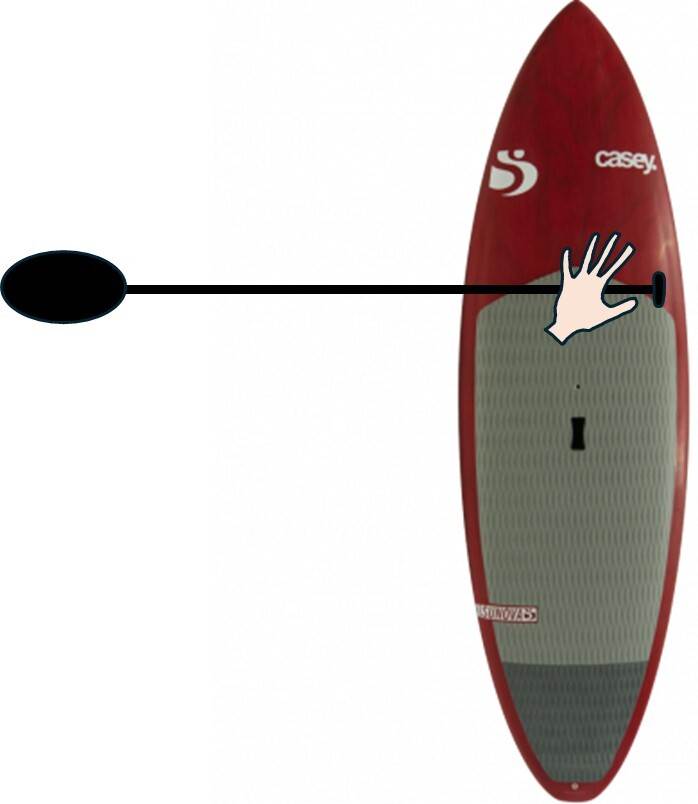Hand on board