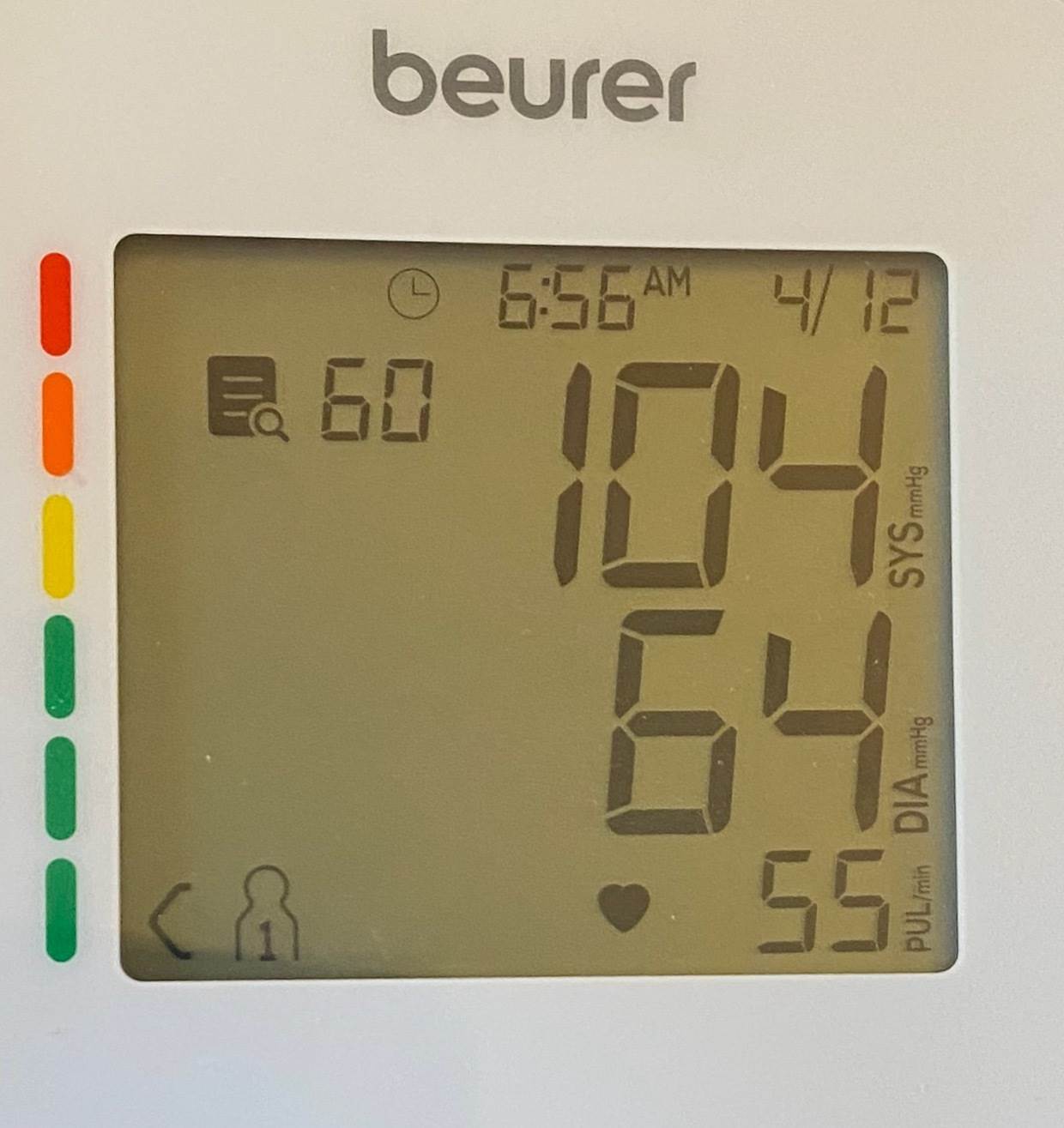 1 BP