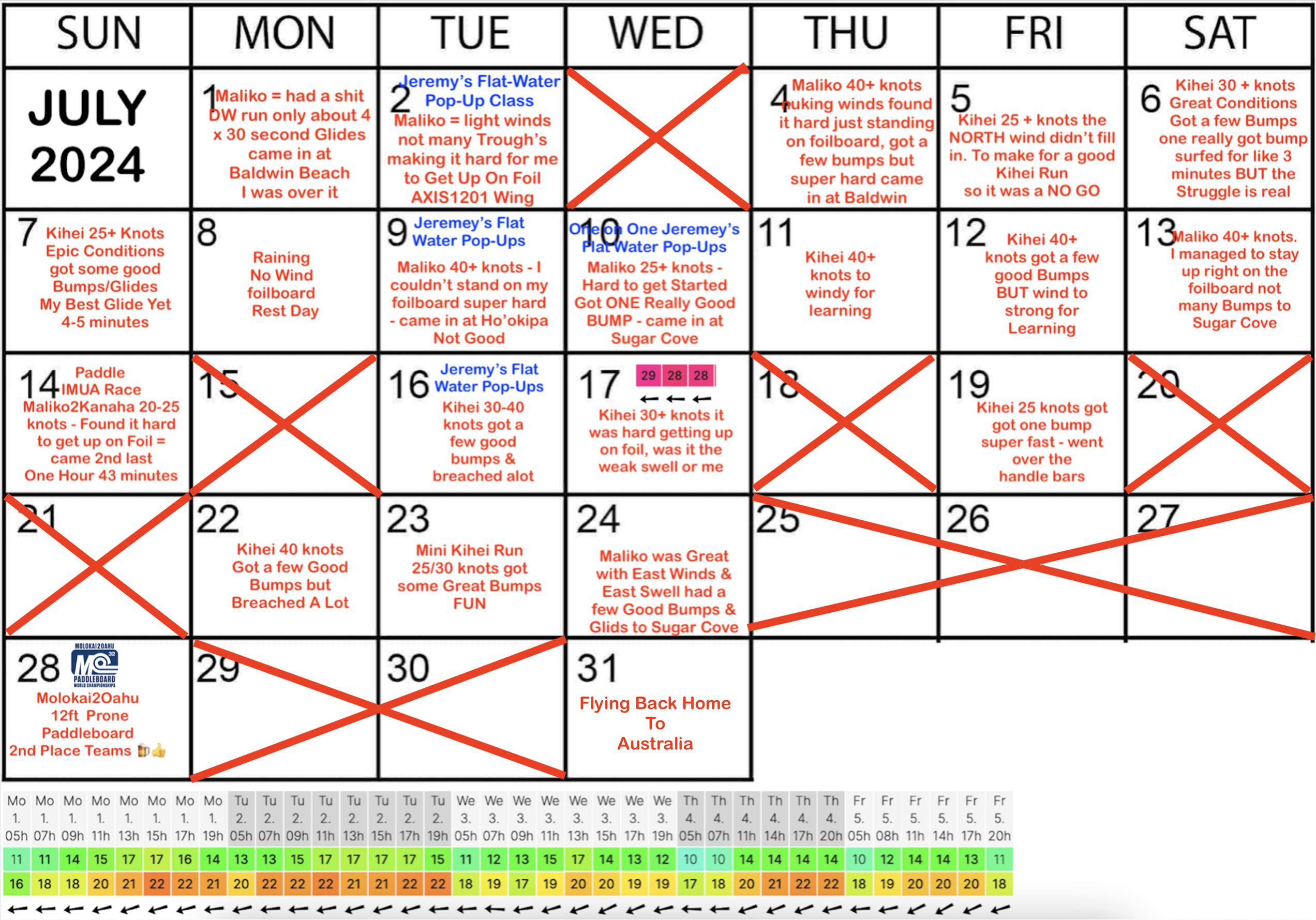 July 2024 copy