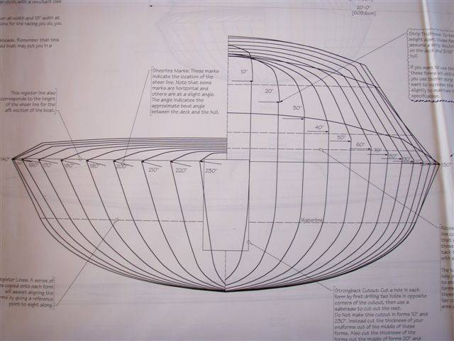 kayak