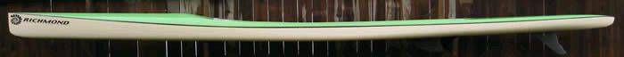 GreenSUP UnlmtProfile