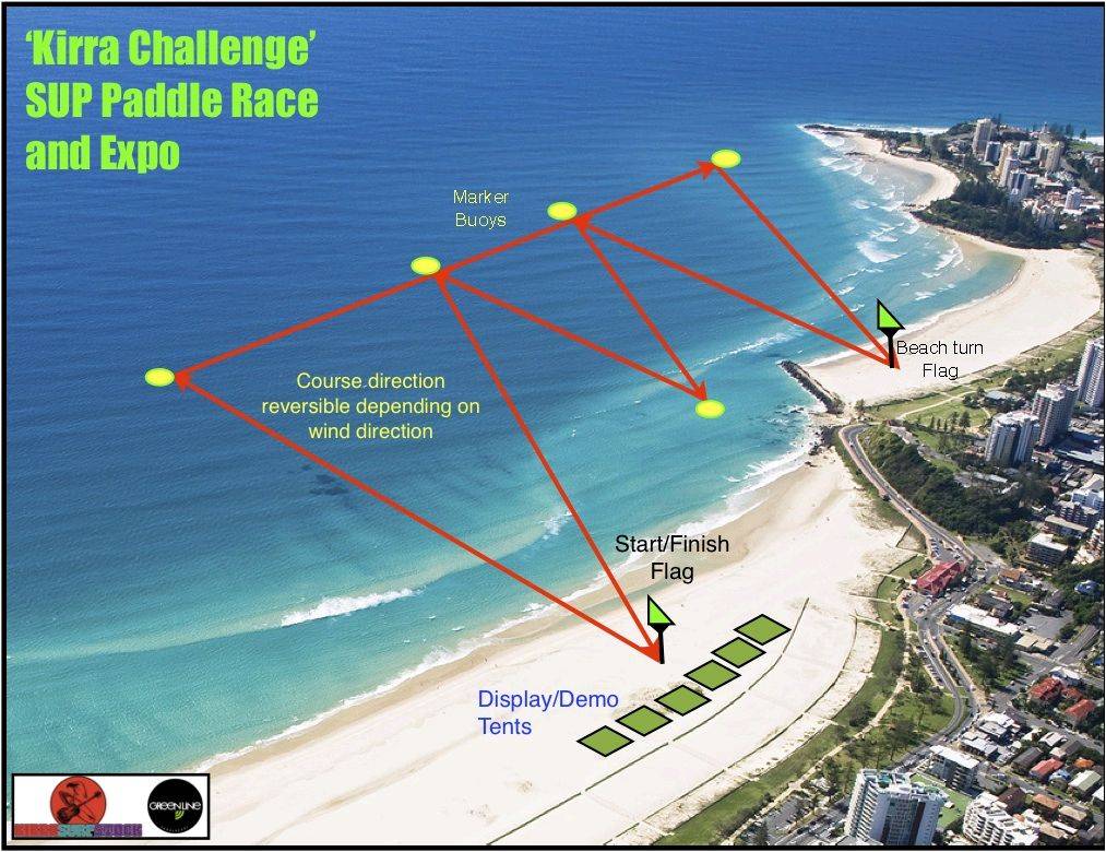 kirra challenge
