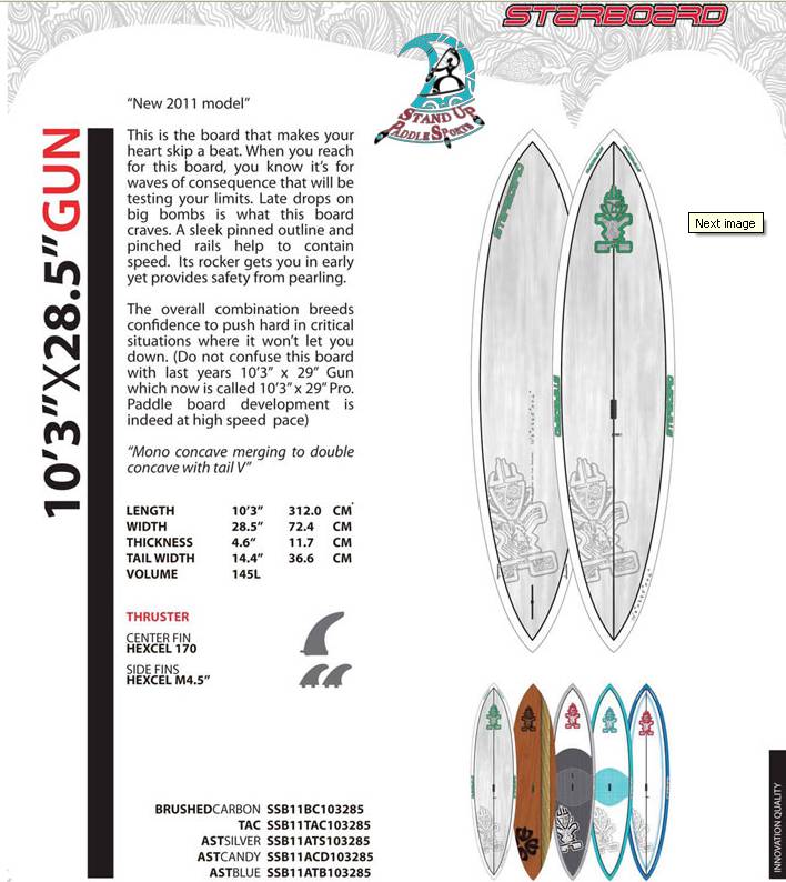 starboard 10 3 Gun