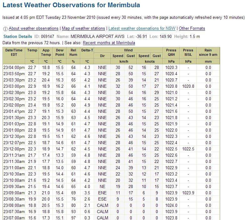 merimbula1
