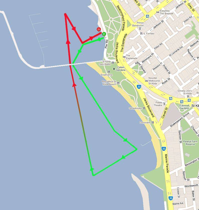 Port Phillip Cup course revised
