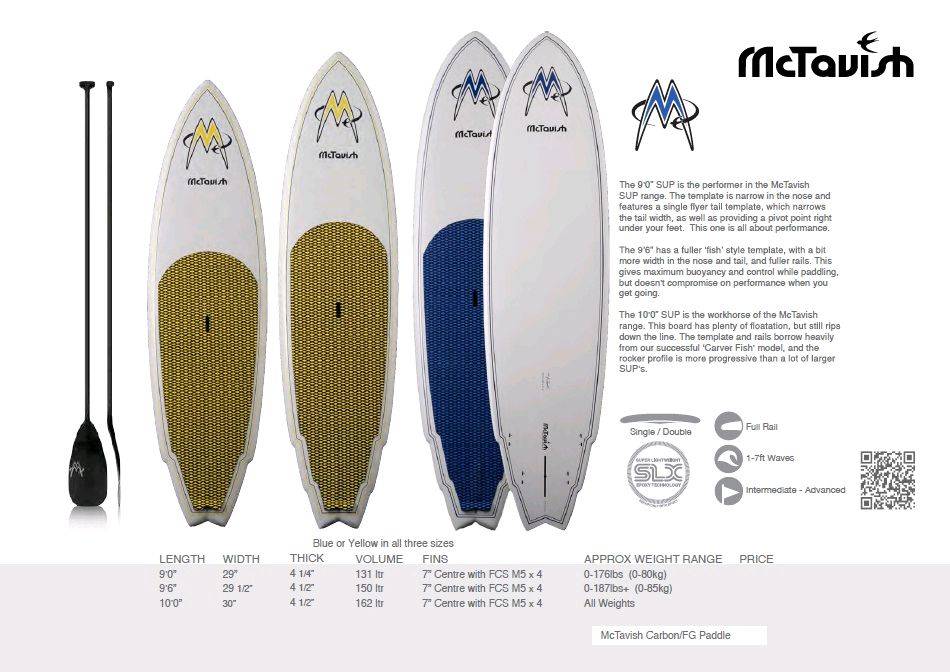 McTavish SUP 2011